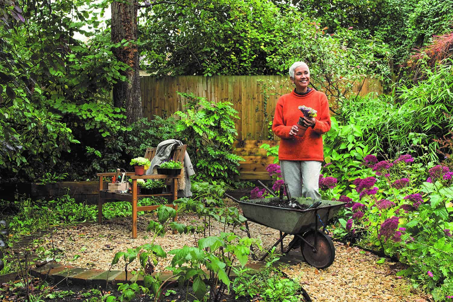 Nationwide Pension Fund